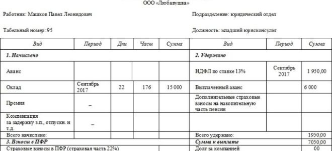 Статья 22.2. Единый расчетный документ