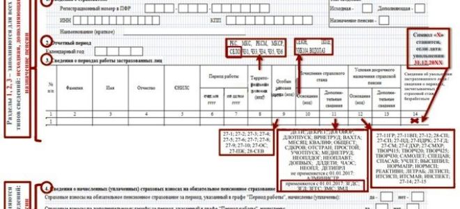 Статья 13. Налоги и платежи при выполнении соглашения