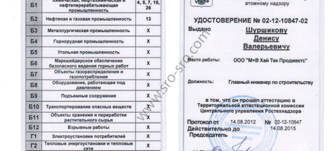 Статья 14.1. подготовка и аттестация работников в области промышленной безопасности