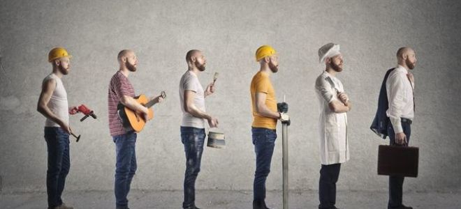 Глава II. Права граждан в области занятости