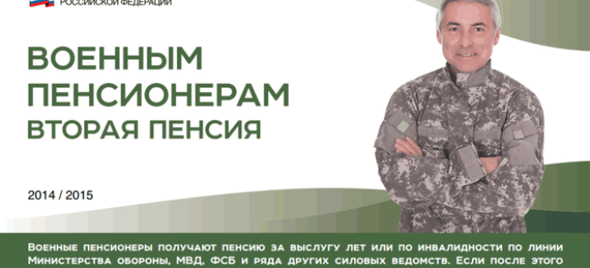 Раздел vi. назначение и выплата пенсий