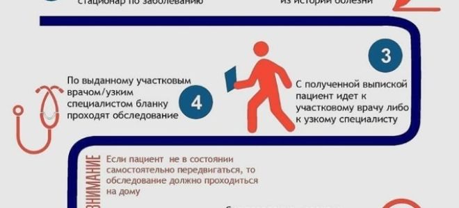 Статья 1. понятие «инвалид», основания определения группы инвалидности