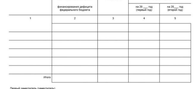 Статья 64 АПК РФ. Доказательства (действующая редакция)