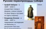 Первопроходцы сибири — история России