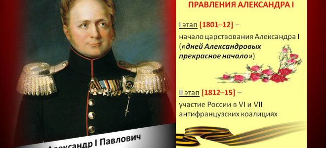 Начало правления александра i — история России