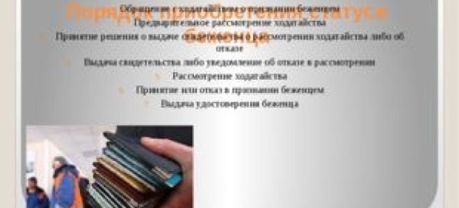 Статья 1. Определение понятий «вынужденный переселенец» и «члены семьи вынужденного переселенца»