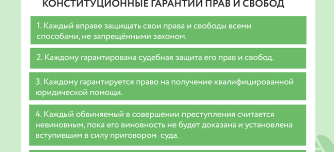 Статья 10. обязанности граждан