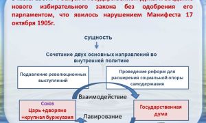 Третья июньская политическая система (1907—1914) — история России