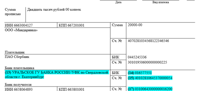 Статья 7. перечисление налоговых платежей в бюджет