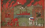 Причины победы «красных» и поражения «белых» в гражданской войне — история России