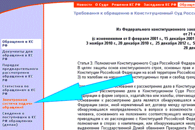 Статья 96. Право на обращение в Конституционный Суд Российской Федерации