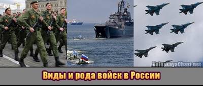 Статья 10. Вооруженные Силы Российской Федерации и их предназначение