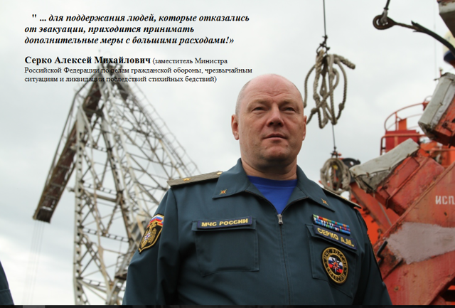 Статья 10. Права и обязанности граждан Российской Федерации в области гражданской обороны