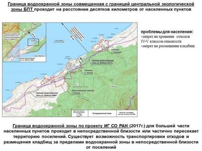 Статья 3. Границы Байкальской природной территории, границы водоохранной зоны и границы рыбоохранной зоны озера Байкал